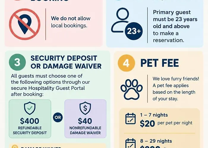 Apartamento Near Asu Campus Balcony Pool Gym Wd Parking Phoenix